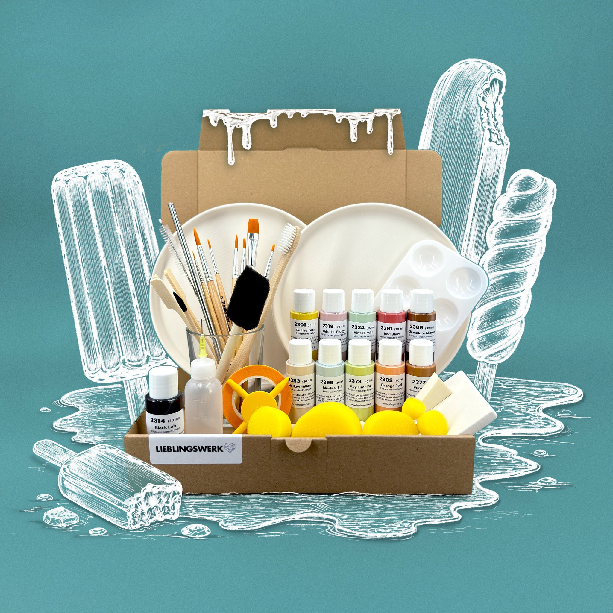 Sommerlaune Keramikmalbox – Teller Nordmeer